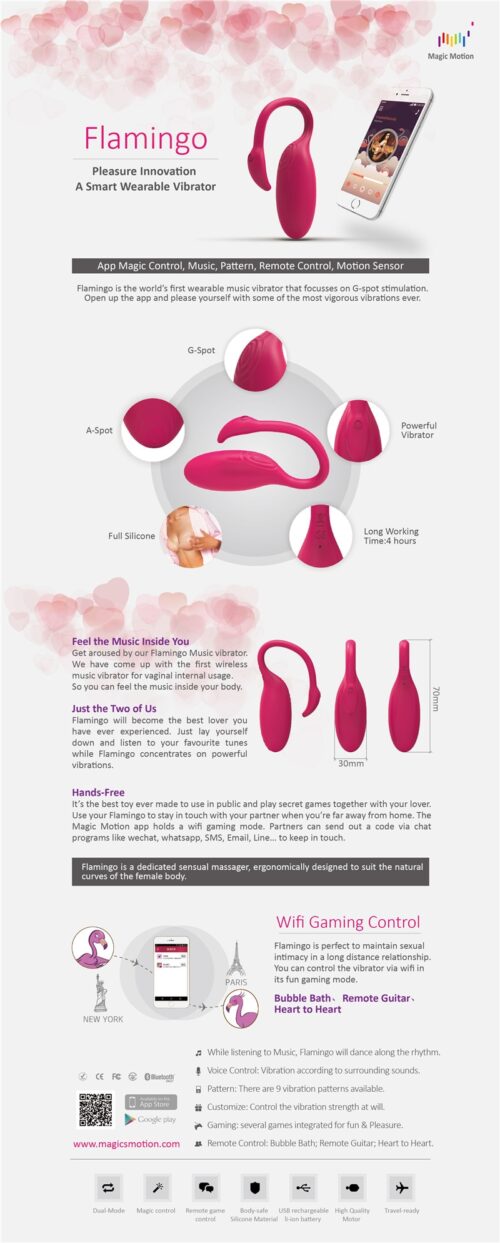Flamingo Smart APP - Image 12